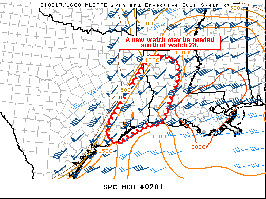 Mesoscale Discussion 201