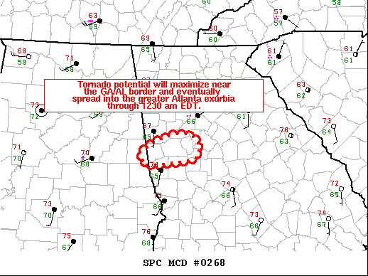 Mesoscale Discussion 268