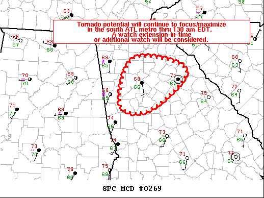 Mesoscale Discussion 269