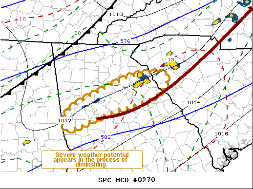 Mesoscale Discussion 270