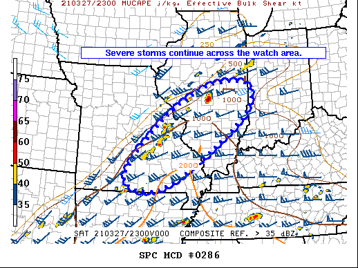 Mesoscale Discussion 286
