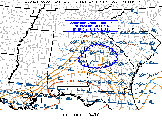 Mesoscale Discussion 430