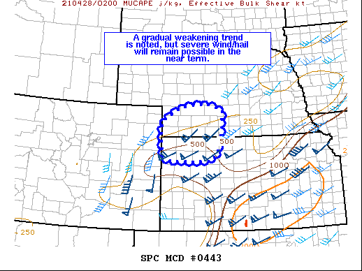 Mesoscale Discussion 443