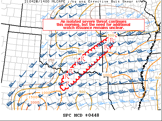 Mesoscale Discussion 448