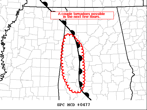 Mesoscale Discussion 477