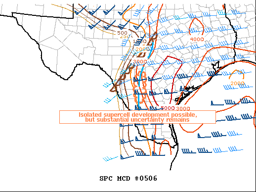 Mesoscale Discussion 506