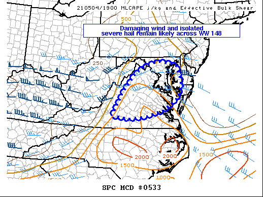 Mesoscale Discussion 533