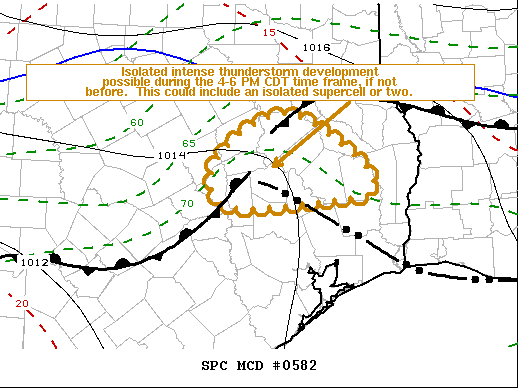 Mesoscale Discussion 582