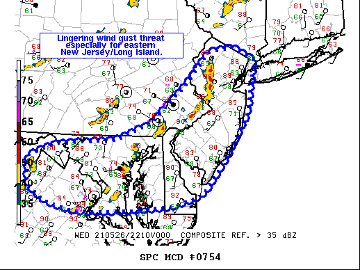 Mesoscale Discussion 754