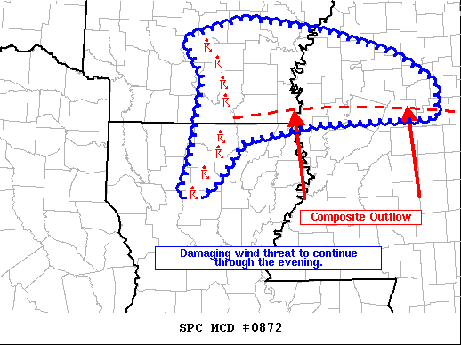 Mesoscale Discussion 872
