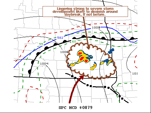 Mesoscale Discussion 879