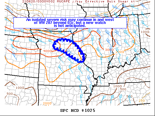 Mesoscale Discussion 1025