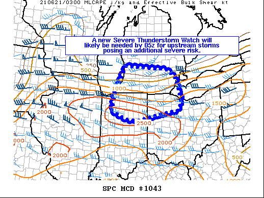 Mesoscale Discussion 1043