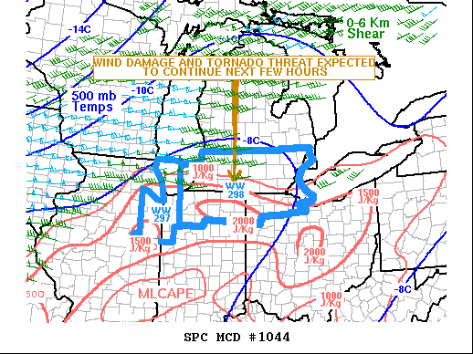 Mesoscale Discussion 1044