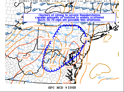 Mesoscale Discussion 1048