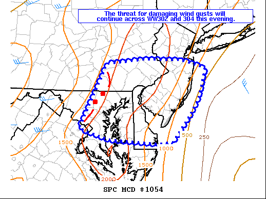 Mesoscale Discussion 1054