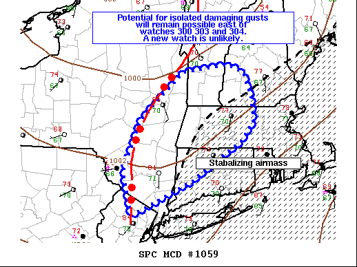 Mesoscale Discussion 1059
