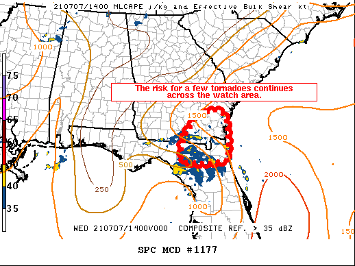 Mesoscale Discussion 1177