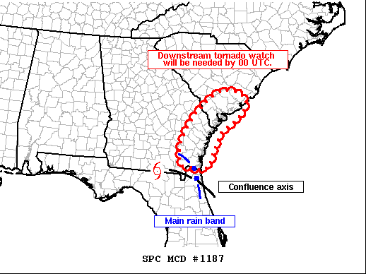 Mesoscale Discussion 1187