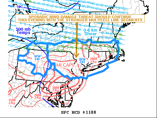 Mesoscale Discussion 1188