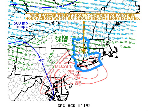 Mesoscale Discussion 1192