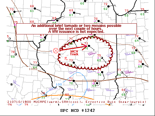 Mesoscale Discussion 1242