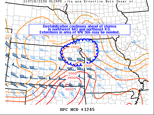 Mesoscale Discussion 1245