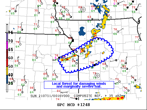 Mesoscale Discussion 1248