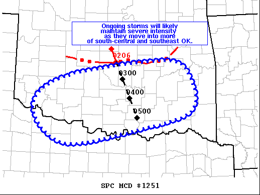 Mesoscale Discussion 1251