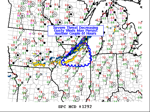 Mesoscale Discussion 1292