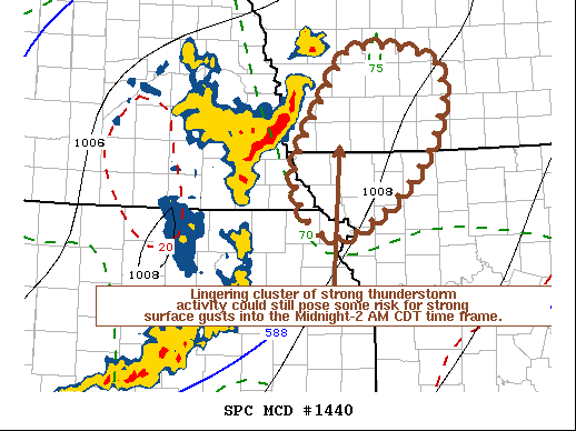 Mesoscale Discussion 1440