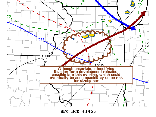 Mesoscale Discussion 1455