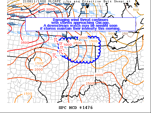 Mesoscale Discussion 1476