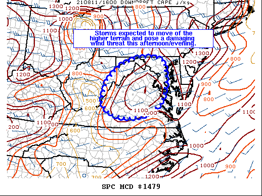 Mesoscale Discussion 1479