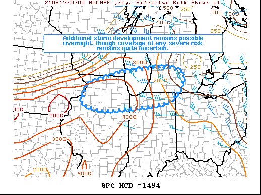 Mesoscale Discussion 1494