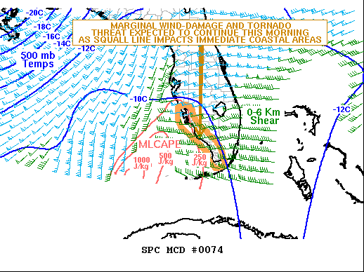 Mesoscale Discussion 74
