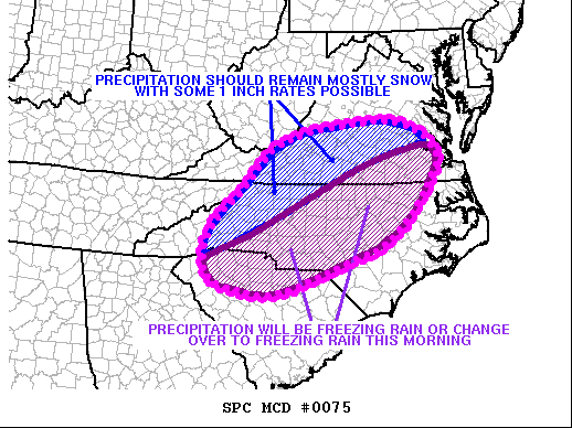 Mesoscale Discussion 75