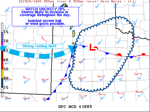 Mesoscale Discussion 1889