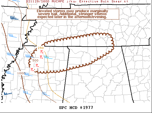 Mesoscale Discussion 1977