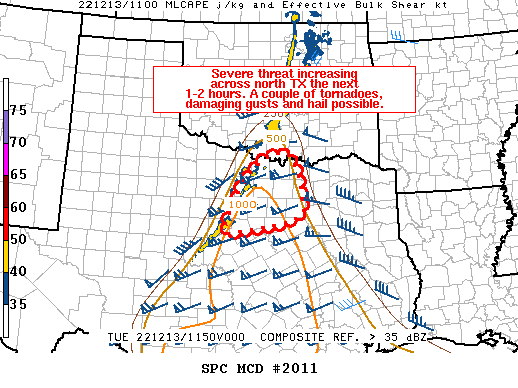 Mesoscale Discussion 2011