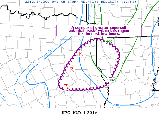 Mesoscale Discussion 2016