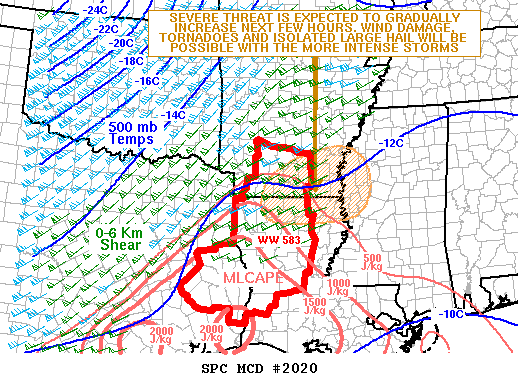 Mesoscale Discussion 2020