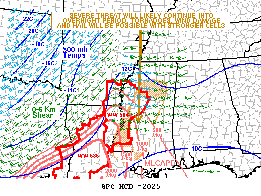 Mesoscale Discussion 2025