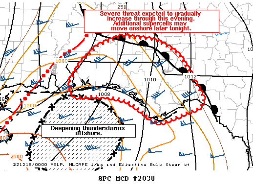 Mesoscale Discussion 2038