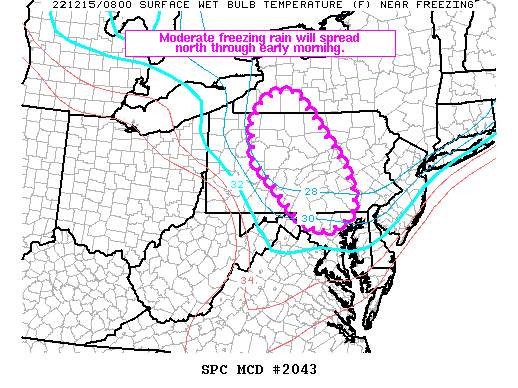 Mesoscale Discussion 2043