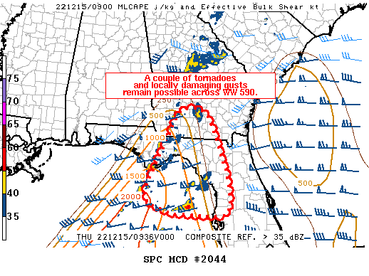 Mesoscale Discussion 2044