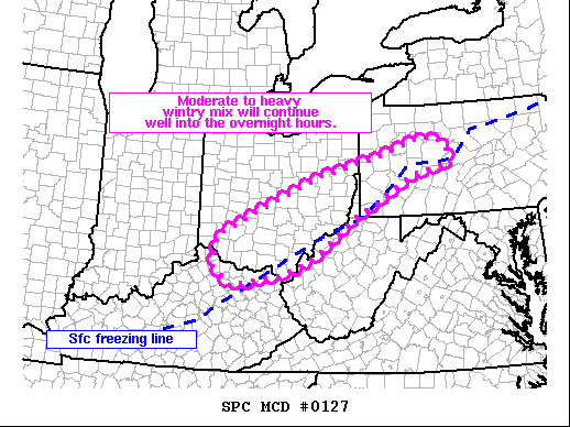 Mesoscale Discussion 127