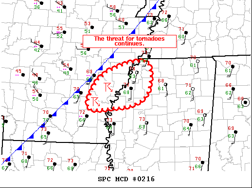 Mesoscale Discussion 216