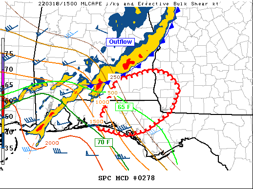 Mesoscale Discussion 278