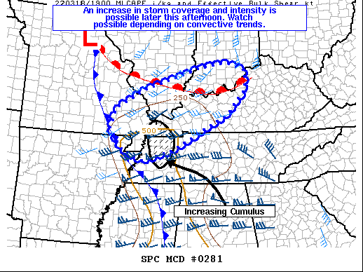 Mesoscale Discussion 281